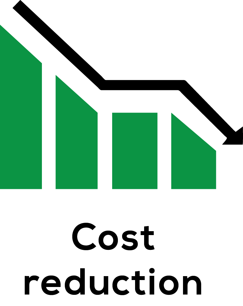 Cost Reduction